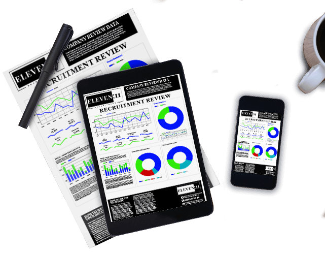 Eleven Eleven Recruitment Review Report